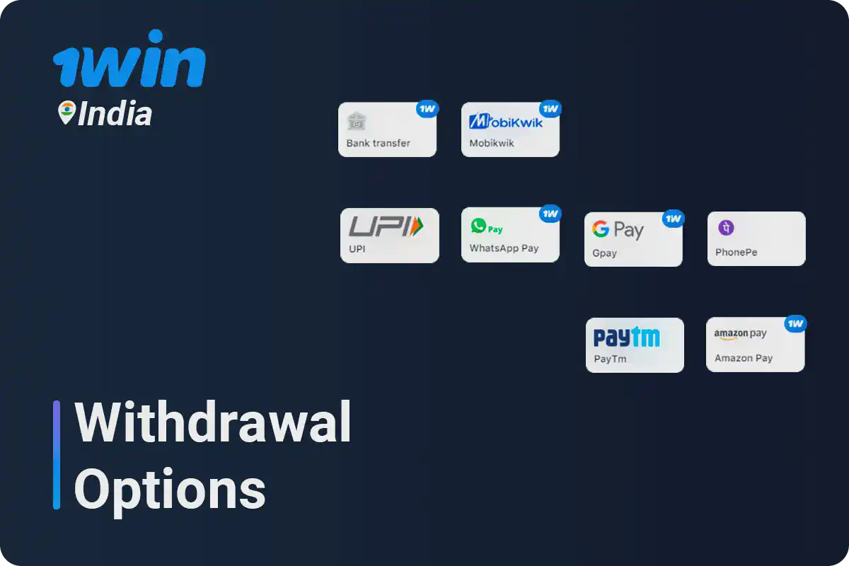 1win casino review