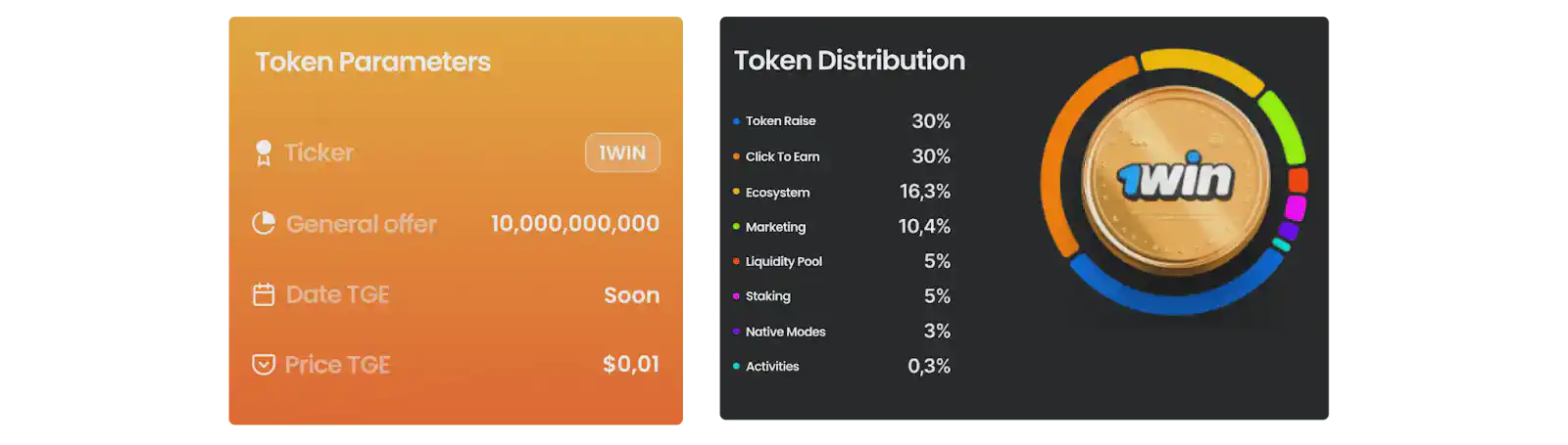 1win telegram bot
